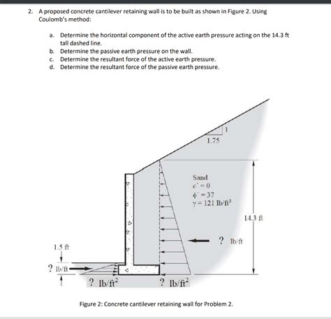 Solved Using Rankine S Method For The Retaining Wall | My XXX Hot Girl