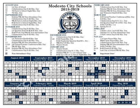 Modesto City Schools Calendars – Modesto, CA