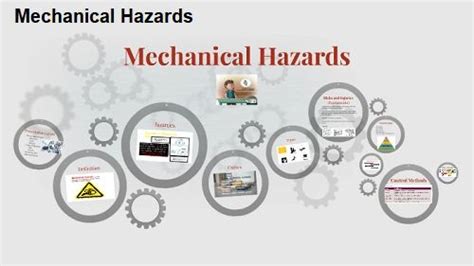 Mechanical Hazards And Common Mechanical Injuries in 2022 | Mechanic, Hazard, Flywheel