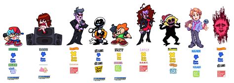 Friday Night Funkin' Characters in 3 BFDI Series T by Abbysek on DeviantArt