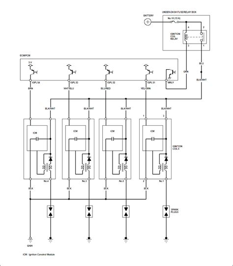 Honda Civic Ignition System Wiring Diagram - CyberBlogSpot