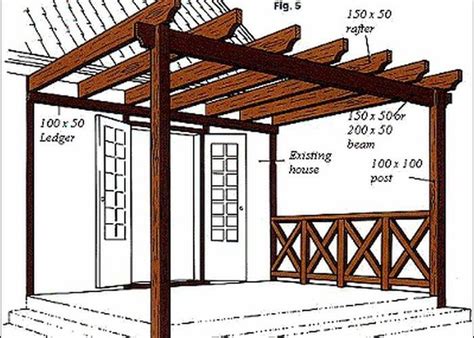 Patio with Pergola Design Plan | Building a pergola, Pergola attached ...