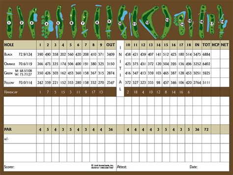 Scorecard - Cross Creek Golf Course