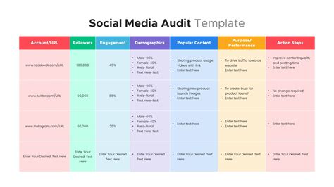 Social Media Audit PowerPoint Template