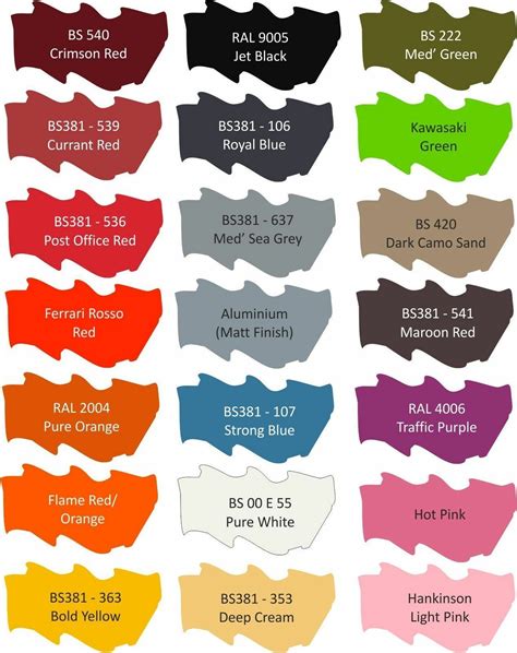 20 Ideas for High Heat Paint Colors – Best Collections Ever | Home Decor | DIY Crafts | Coloring ...