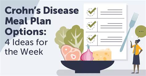 Crohn’s Disease Meal Plan Options: 4 Ideas for the Week ...