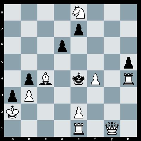 Hard Chess Puzzles – Solve Most Difficult Chess Puzzles