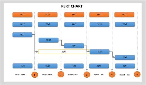 pert chart template excel | Excel templates project management, Sales strategy template, Gantt ...