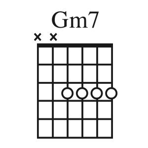 Gm7 chord open position | Guitar chords, Guitar chord chart, Learn guitar