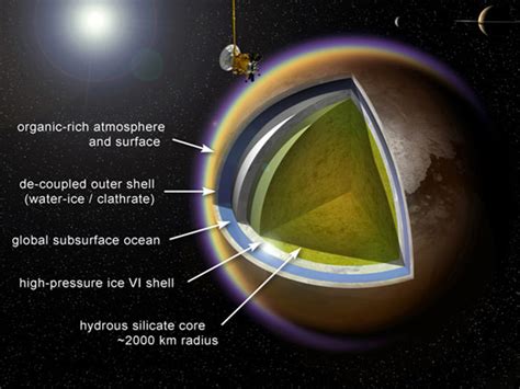 Saturn's Largest Moon Titan Seen in Unprecedented Detail