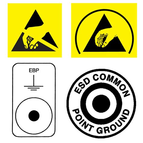 ESD Symbols You Need To Know | SCS - Static Control Solutions