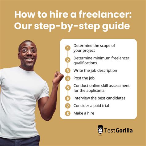 How to hire a freelancer – TestGorilla