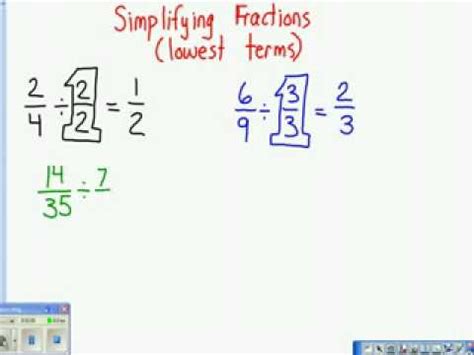 Simplifying Fractions