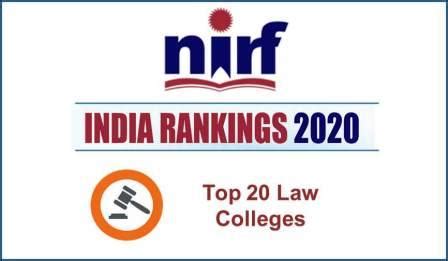 NIRF Ranking 2019: Top 100 Universities in India, Check Here ...