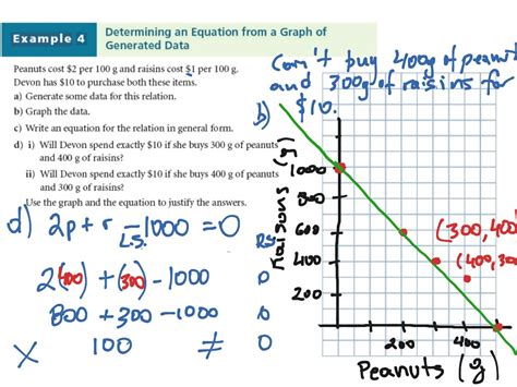 Linear Equations