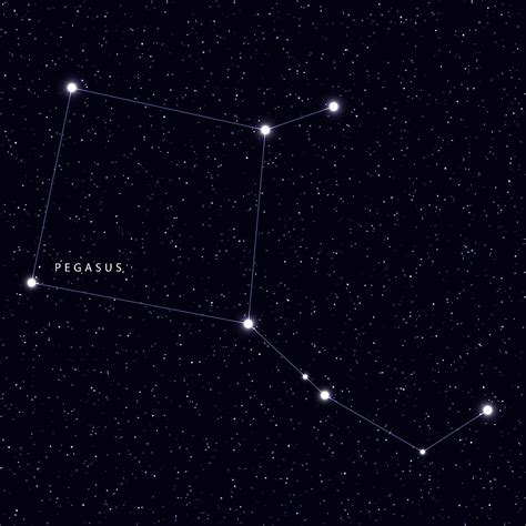 5 Common Constellations - WorldAtlas