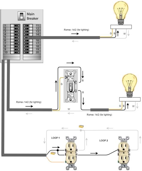 Common Home Residential Electrical Wiring Connections | Abdullah Yahya