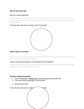 Scientific Method Gobstopper Experiment by Amanda Behen | TPT