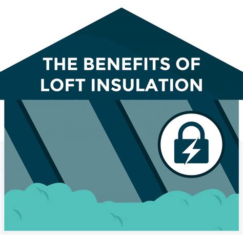 benefits of loft insulation Archives - Loft Storage Rooms Company