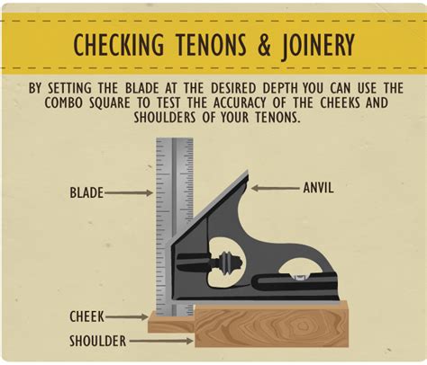 Getting the Most from your Combination Square | Fix.com