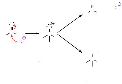 21.2: Nucleophilic Acyl Substitution Reactions - Chemistry LibreTexts