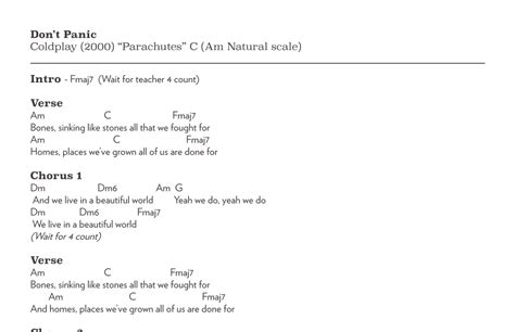 Don't Panic (arr. Riverside Guitar School) by Coldplay Sheet Music for Guitar Chords/Lyrics at ...