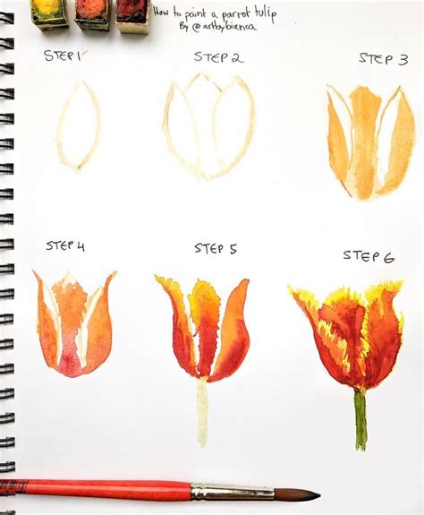 🌷 TUTORIAL! 🌷 Today I decided to share a step by step tutorial of a parrot tulip with you guys ...