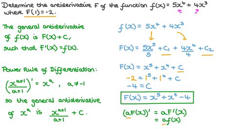 Find Antiderivative Online Selection, Save 56% | jlcatj.gob.mx