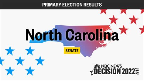 North Carolina Primary Senate Election Live Results 2022 – NBC News