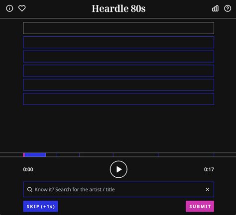 Heardle '80s: The Best Game For The Best Decade Of Music