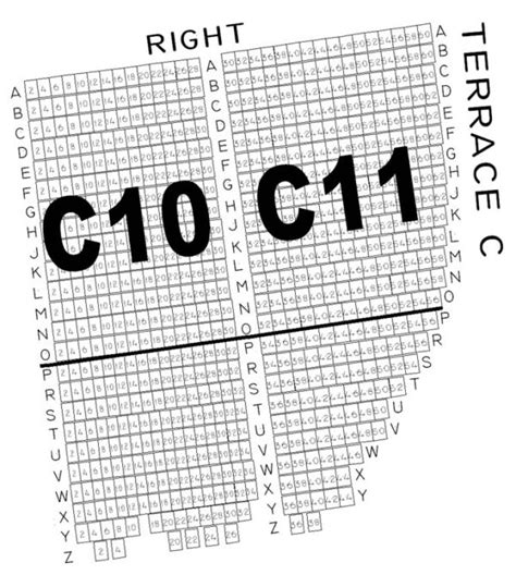 Seating Chart - The Muny