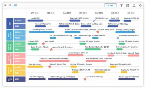 Looking Good Onenote Timeline Template Format In Excel