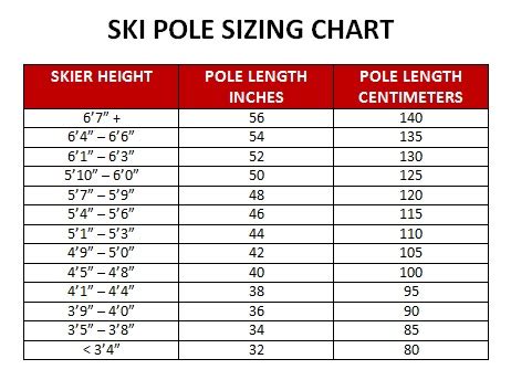 Men's Ski Sizing Chart