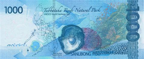 Banknote Index - Philippines