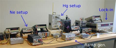 Franck-Hertz Experiment - LabWiki