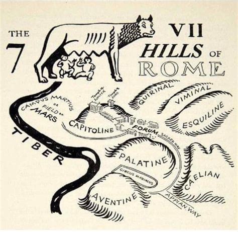 7 hills of rome : r/ancientrome