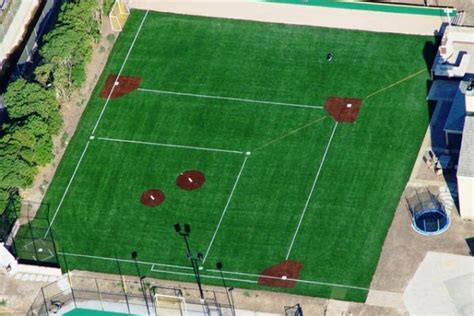 Artificial Turf Baseball Field | Synthetic Turf International®