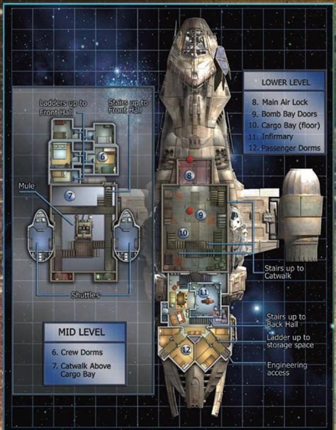 Image result for firefly serenity ship blueprints Serenity (firefly), Firefly Serenity, Firefly ...