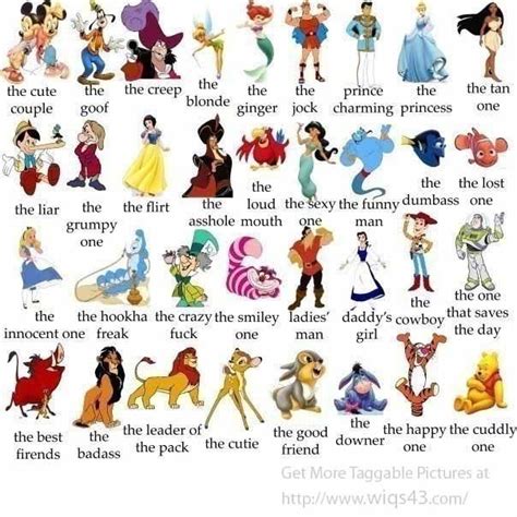 Disney character labels - Disney Fan Art (13181679) - Fanpop