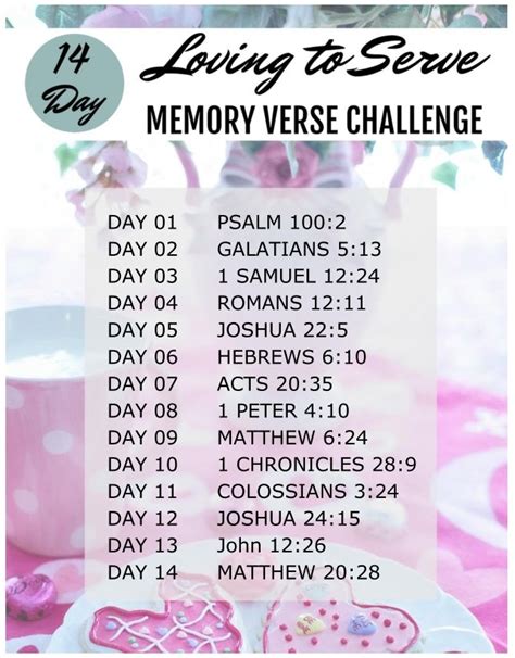 Loving to Serve Bible Verse Challenge | Scripture writing plans, Scripture writing, Writing plan