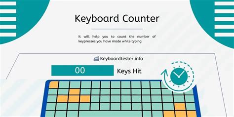 Keyboard Counter | Count Your Keys Online