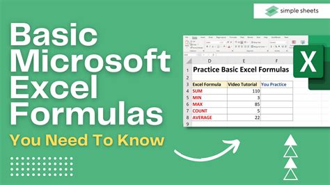 Microsoft Excel Formulas List With Examples Excel Sheet - Printable Templates Free