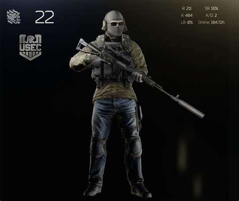 Rate my PMC fashion : r/EscapefromTarkov