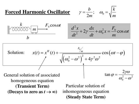 PPT - Forced Harmonic Oscillator PowerPoint Presentation, free download - ID:664712