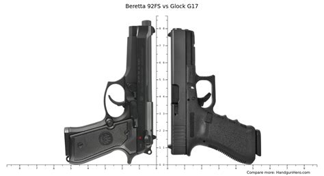 Beretta 92FS vs Glock G17 size comparison | Handgun Hero