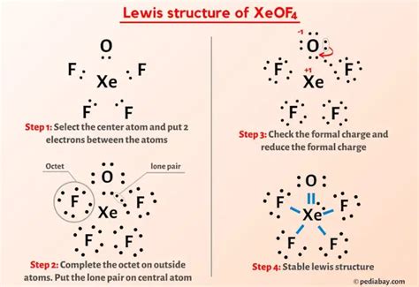 XeOF4 Lewis Structure in 5 Steps (With Images)