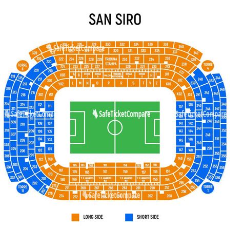 San Siro Stadium Seating Map & Tickets | SafeTicketCompare.com