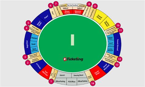 World XI Tour 2017: ICC Security Team Inspects Gaddafi Stadium - Brandsynario