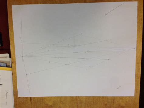 Plane Table Mapping aka Instant Gratification Mapping | Scholars' Lab