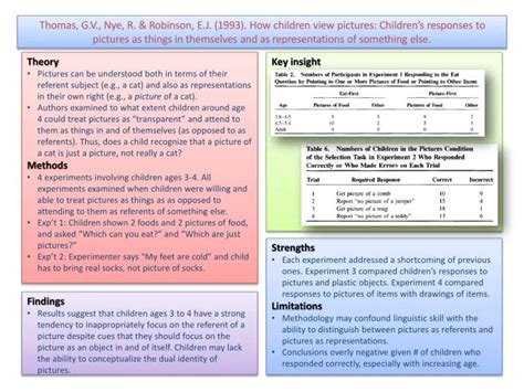 PPT - Theory PowerPoint Presentation, free download - ID:2559172